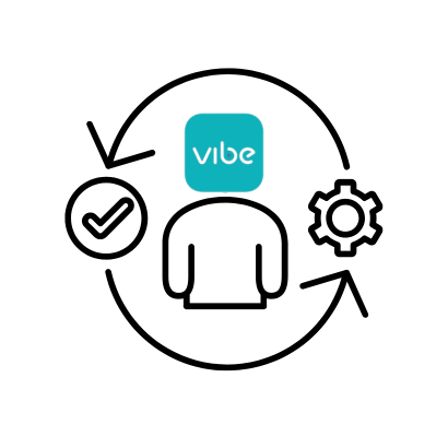 德國Vibe 助聽器遠端調整方式.png